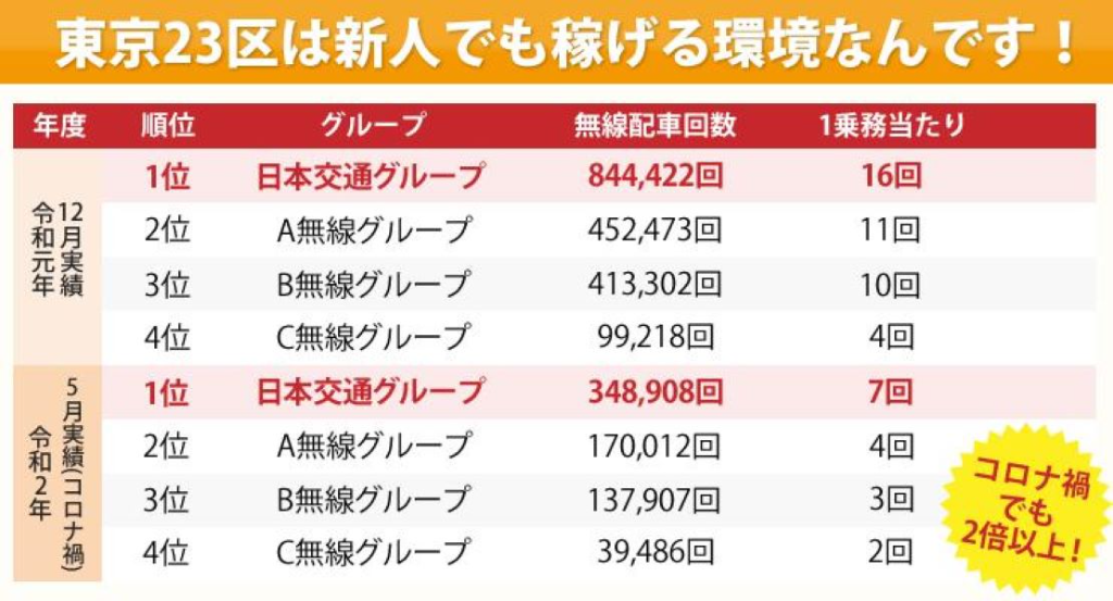 https://9kihfr.media.saiyo-job.jp/contents/data/382f9e2d-99d1-44ad-bd12-fc33b40c0e7e